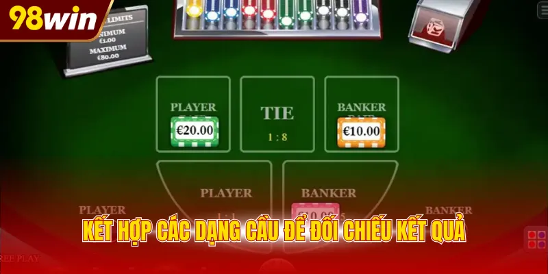 Kết hợp các dạng cầu để đối chiếu kết quả