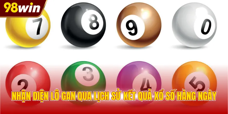 Nhận diện lô gan qua lịch sử kết quả xổ số hàng ngày