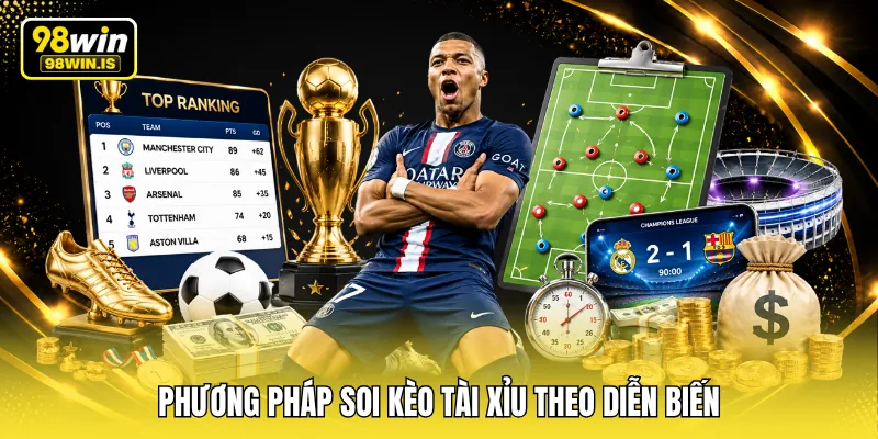 Phương pháp soi kèo tài xỉu theo diễn biến